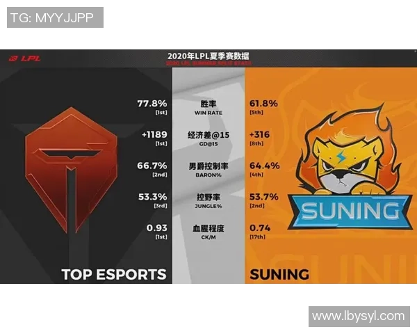 TES战队在CSGO赛事中的全面压制策略分析与解读